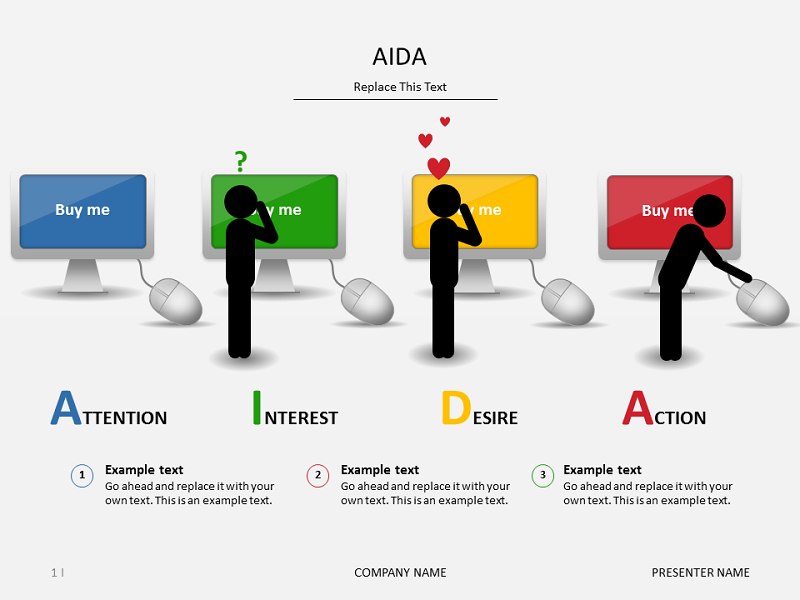 Mô hình AIDA Model