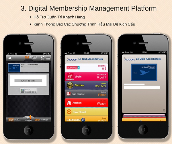 Digital Membership Management Platform